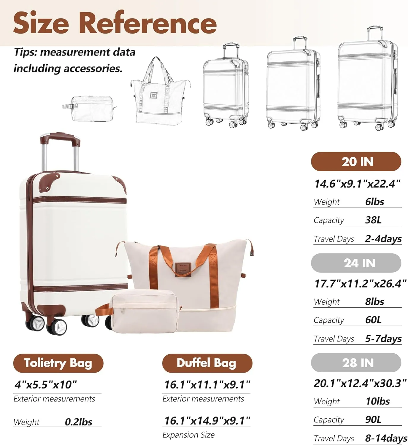 3-Piece Luggage Sets with Duffel Bag & Toiletry Bag, Hardshell ABS Suitcases with Double Spinner Wheels, Lightweight Travel Suitcase Set with TSA Lock for Men and Women (White)