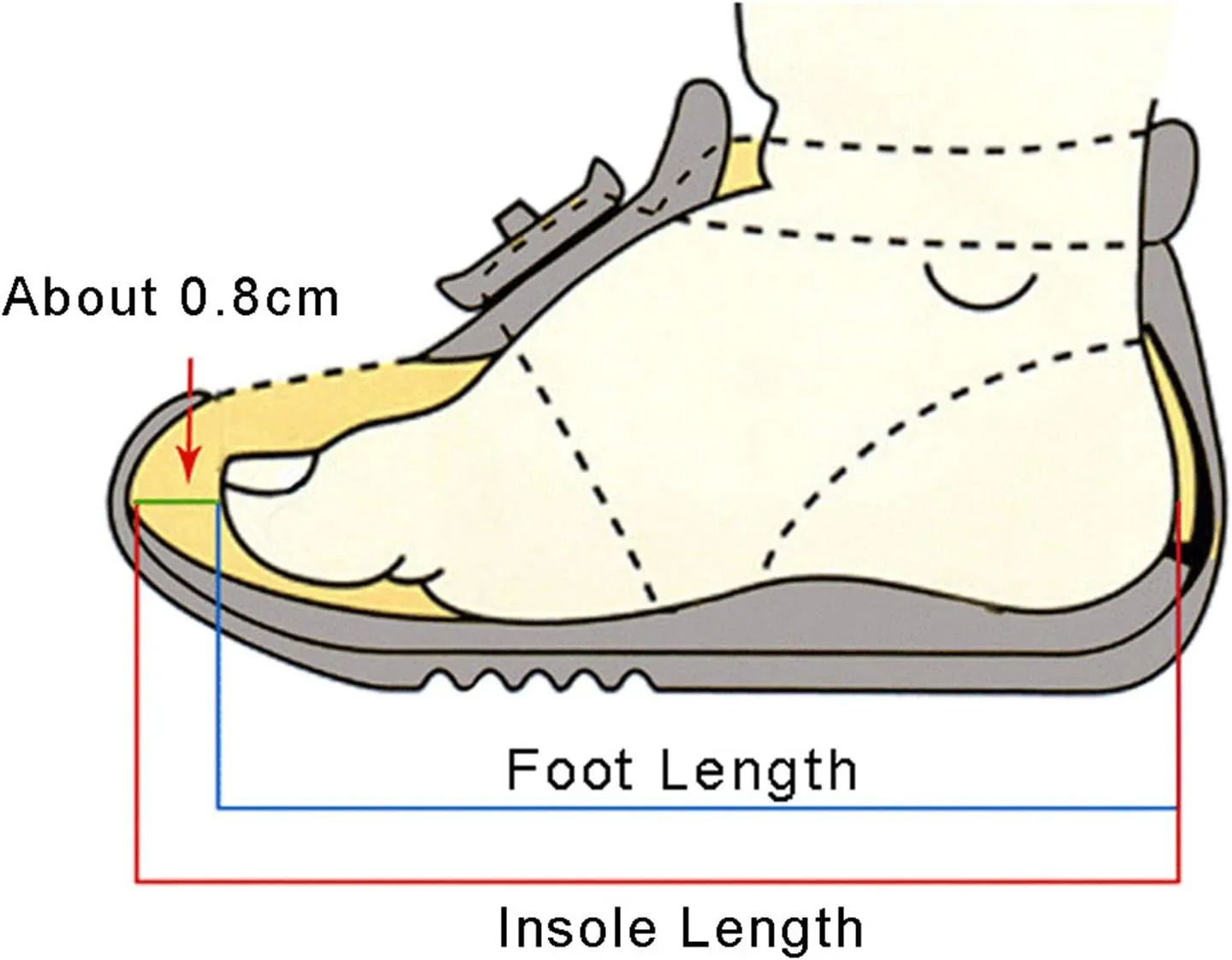 Kids Toddler Luminous Light Shoes Fashion Cool High Top Flashing Sport Sneakers for 12 18 Month Girl Sandals