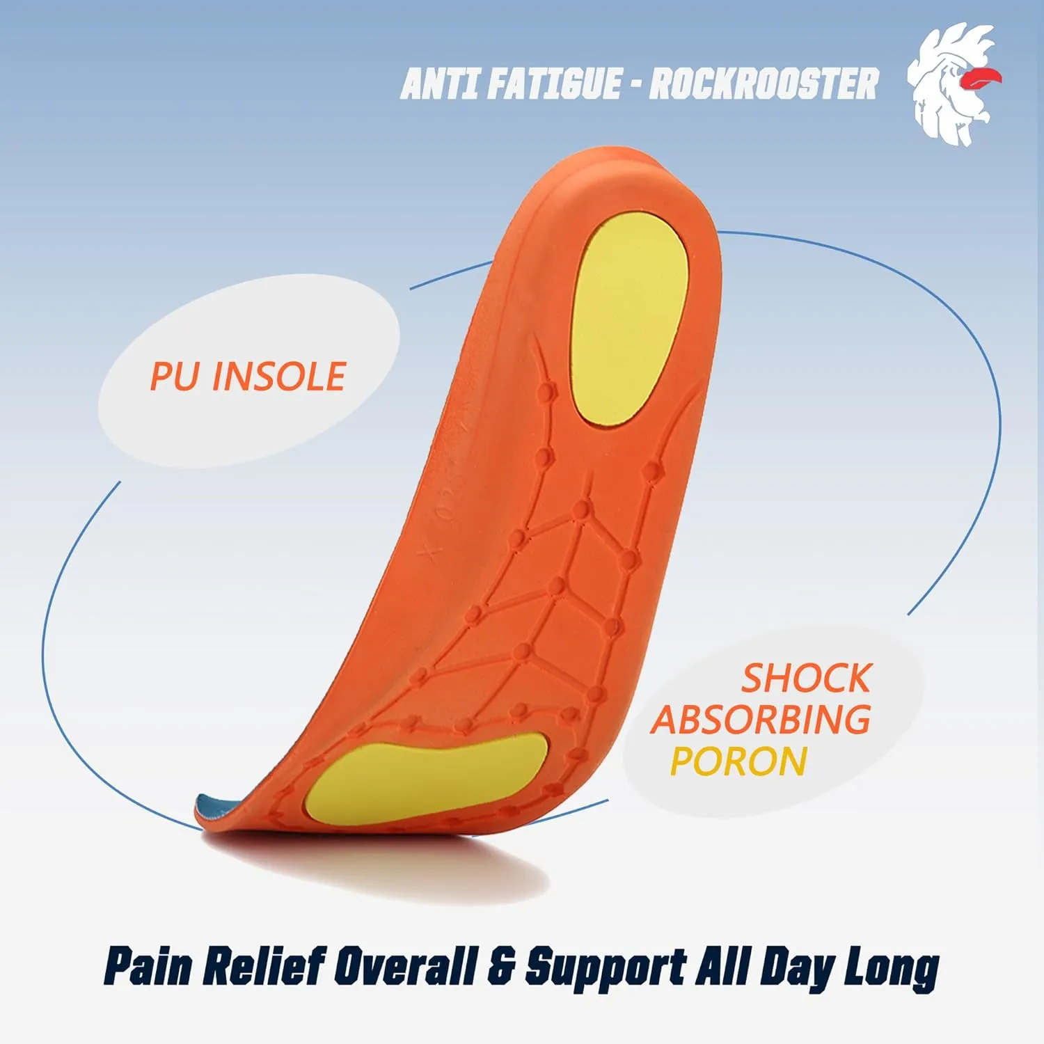 ROCKROOSTER Shock Absorbing Sport Athletic Insoles for Men & Women Shoe Inserts, Comfort, Arch Support, Fast Drying, Ideal for Sneakers Running Training Hiking Shoes & Boots, Pain Relief (RC920-XL)