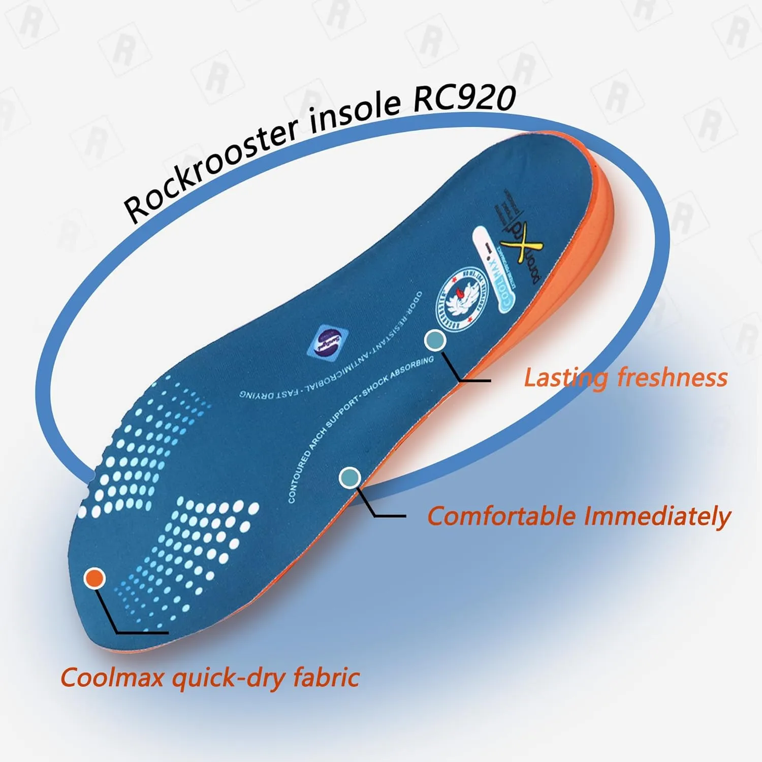 ROCKROOSTER Shock Absorbing Sport Athletic Insoles for Men & Women Shoe Inserts, Comfort, Arch Support, Fast Drying, Ideal for Sneakers Running Training Hiking Shoes & Boots, Pain Relief (RC920-XL)