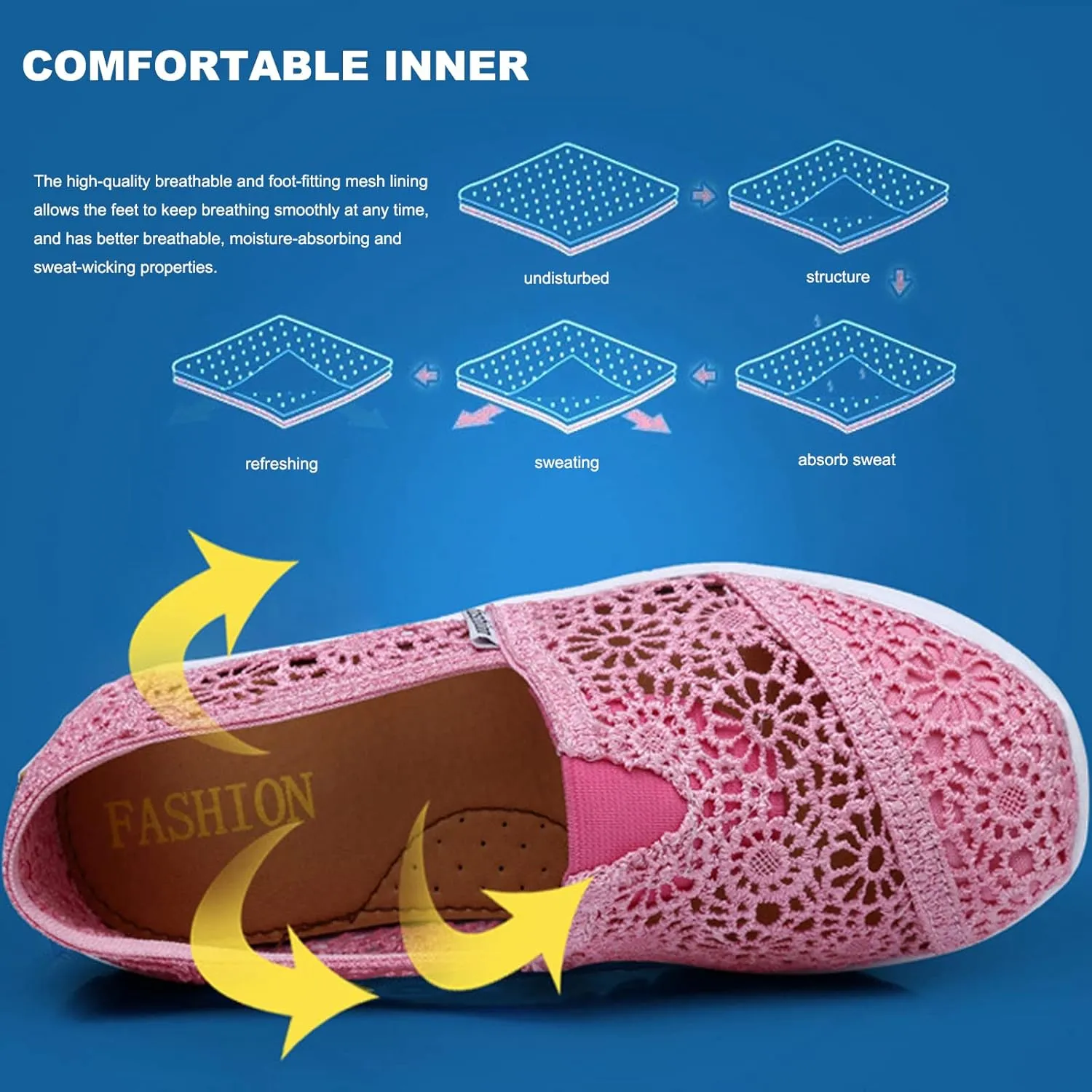 Women's Floral Embroidery Lace Mesh Air Cushion Sneakers,Comfortable Orthopedic Diabetic Walking Toning Shoes Breathable Slip On Platform Loafers Casual Fashion Rocker Shoes