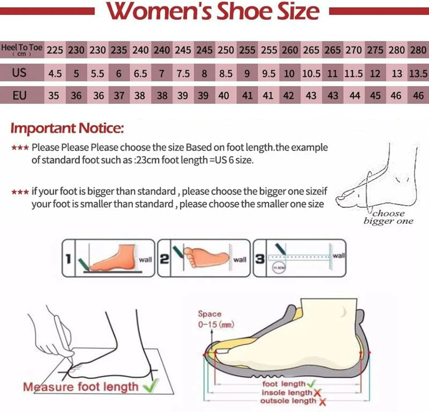 Women's Mesh Woven Breathable Slip On Orthopedic Walking Shoes,Fashion Wedge Platform Slip on Loafer Walking Shoes with Arch Support